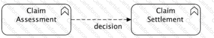 Question # 16